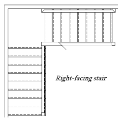 Stair Direction