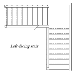Stair Direction